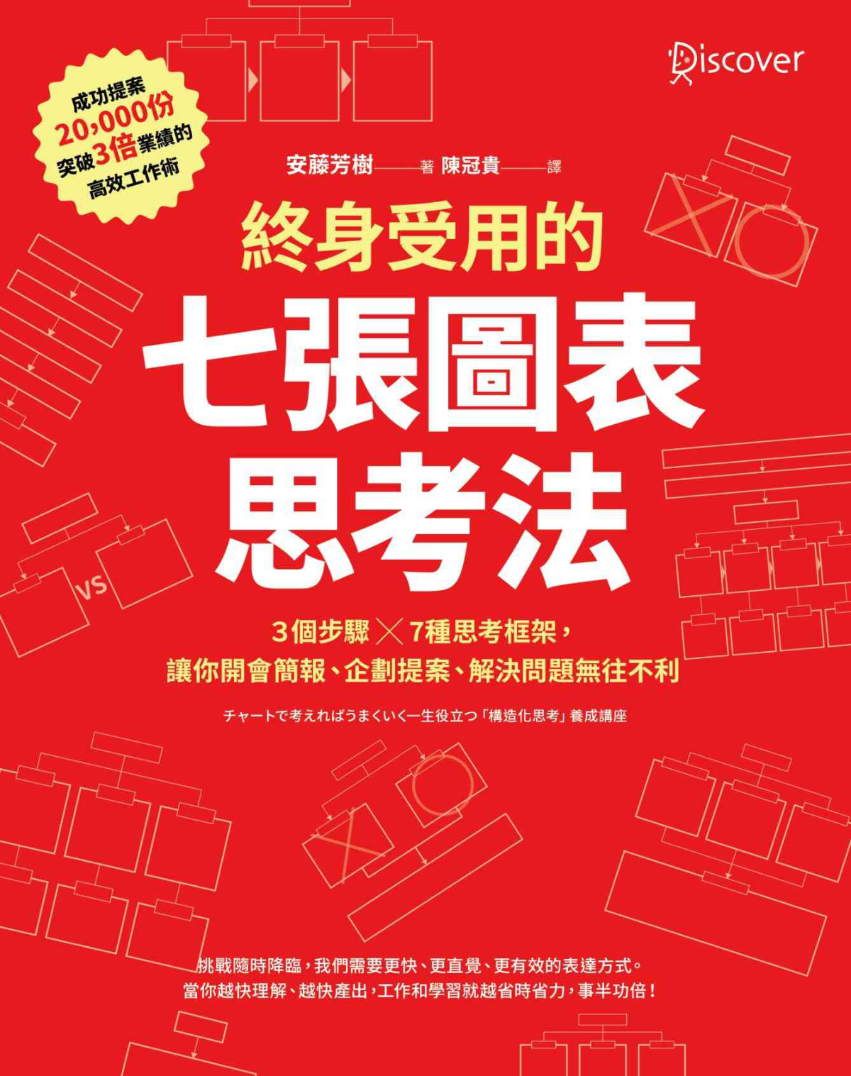 終身受用的七張圖表思考法 cover